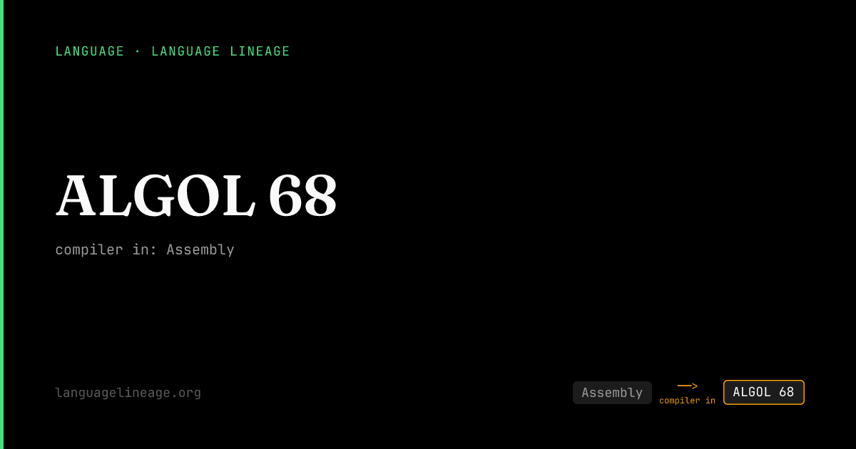 ALGOL 68: Implementation, History, and Lineage | Language Lineage