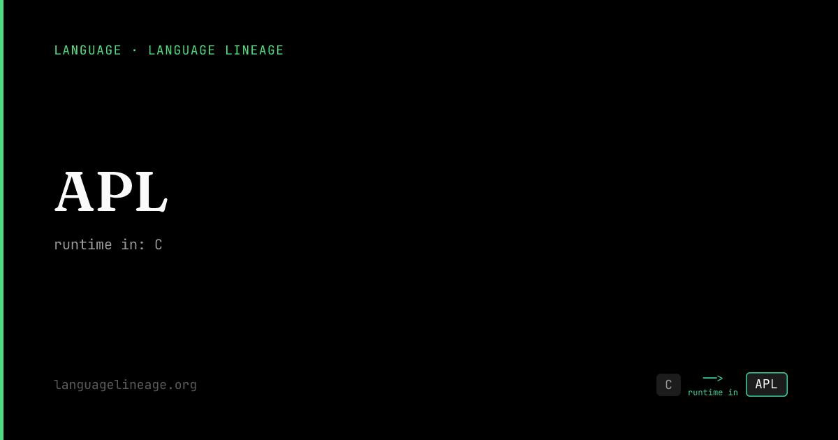 APL: Implementation, History, and Lineage | Language Lineage