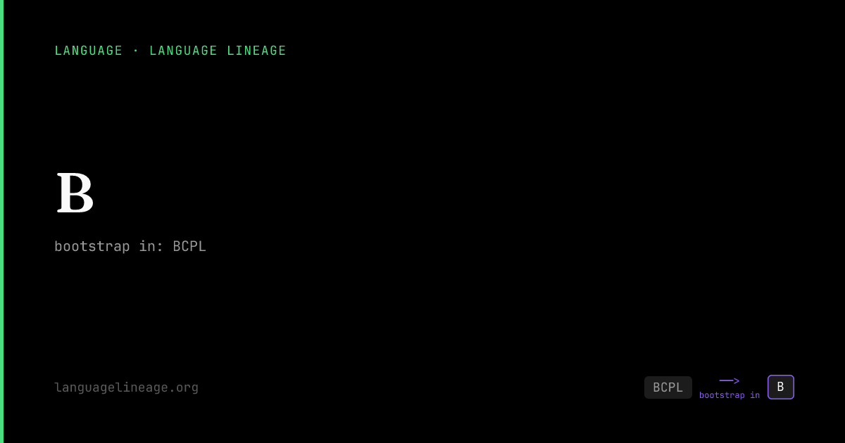 B: Implementation, History, and Lineage | Language Lineage