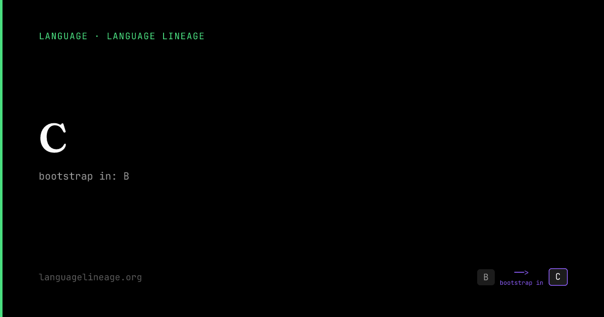 What was C written in? C compiler lineage explained | Language Lineage