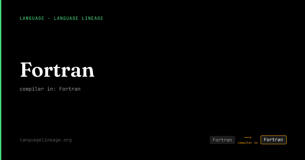 Fortran: Implementation, History, and Lineage | Language Lineage