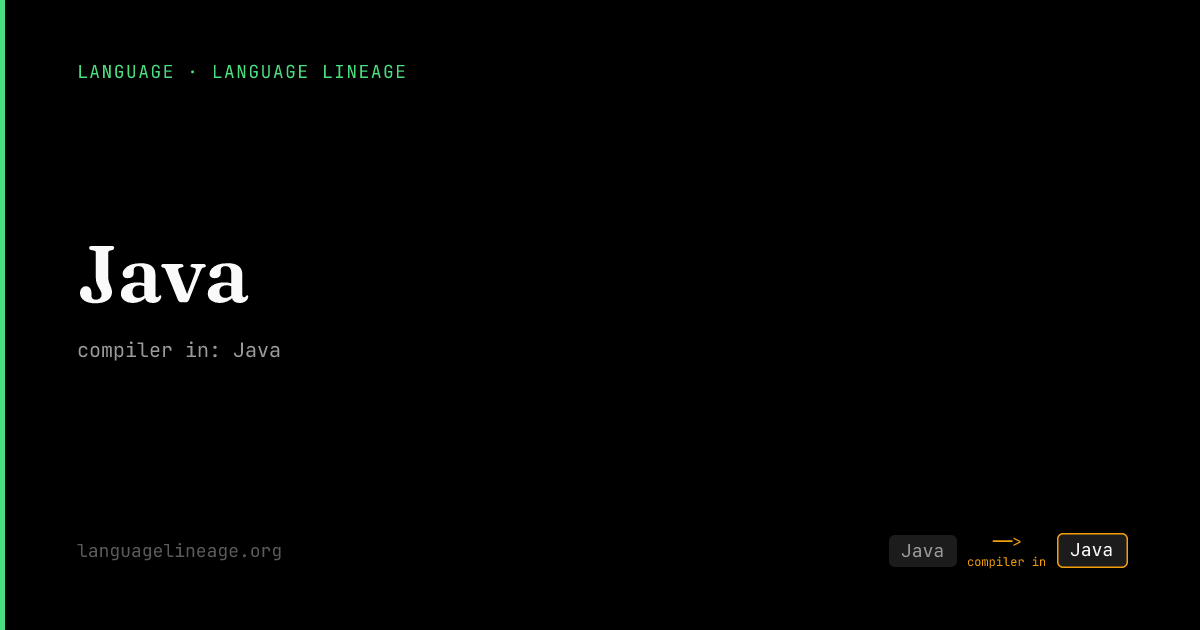 What is Java written in? javac and HotSpot explained | Language Lineage