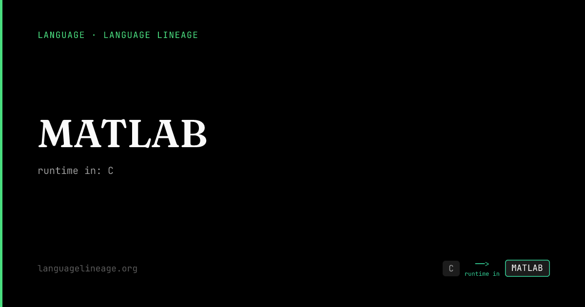 MATLAB: Implementation, History, and Lineage | Language Lineage