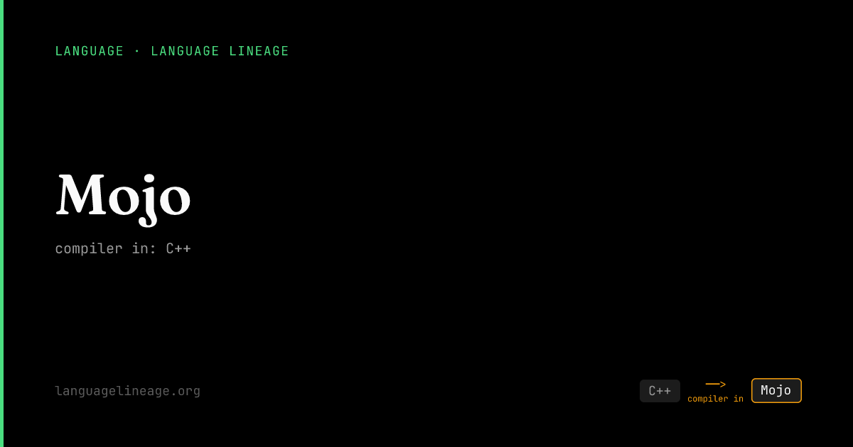 Mojo: Implementation, History, and Lineage | Language Lineage