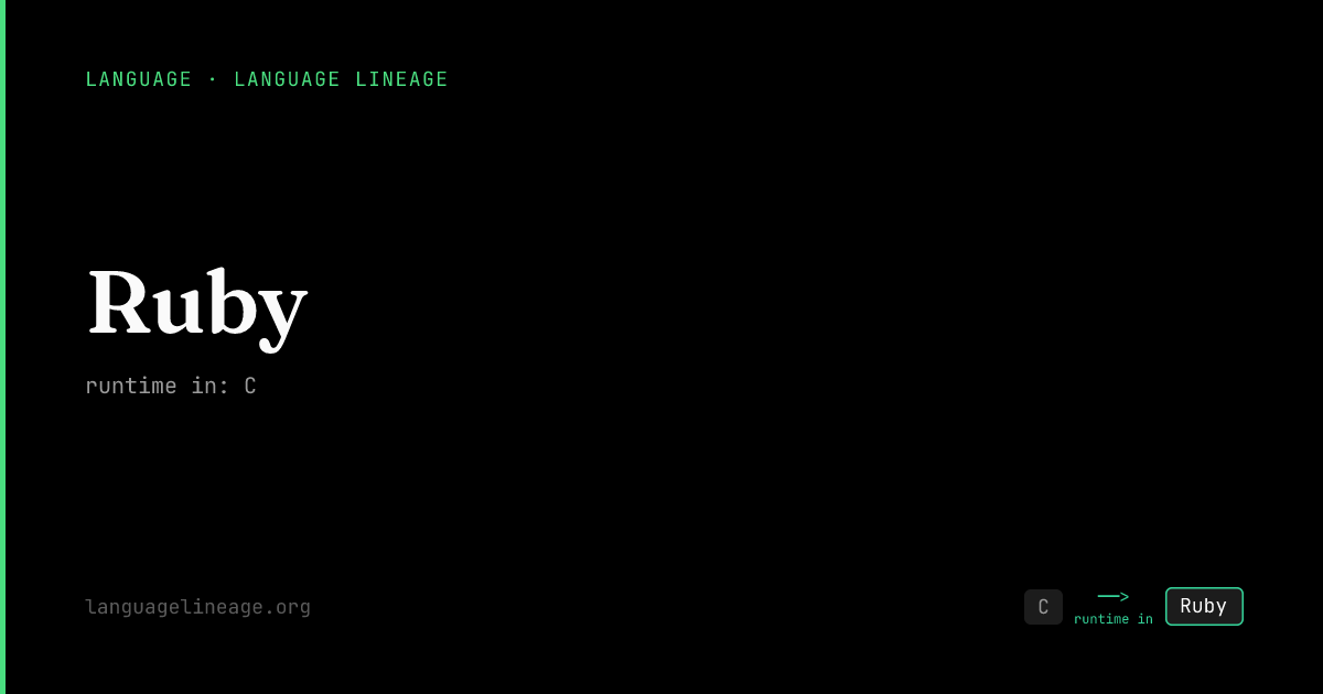 What is Ruby written in? CRuby and MRI explained | Language Lineage