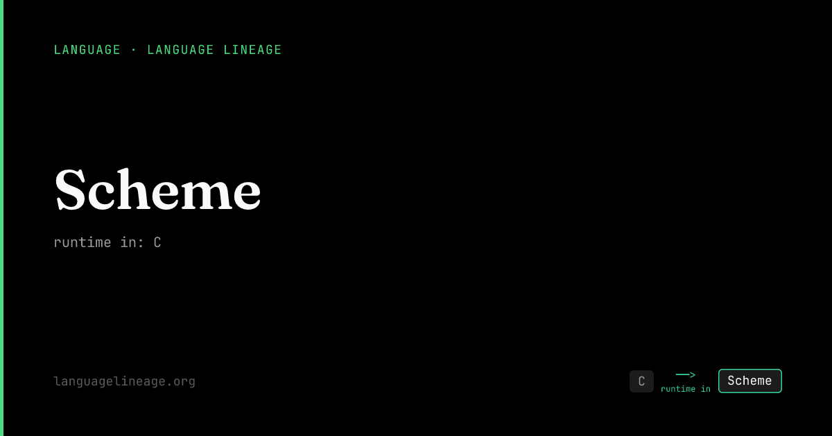 Original Computer Coding Language Scheme: Implementation, History, and Lineage | Language Lineage